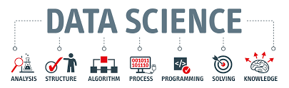 Data Science vs Computer Science