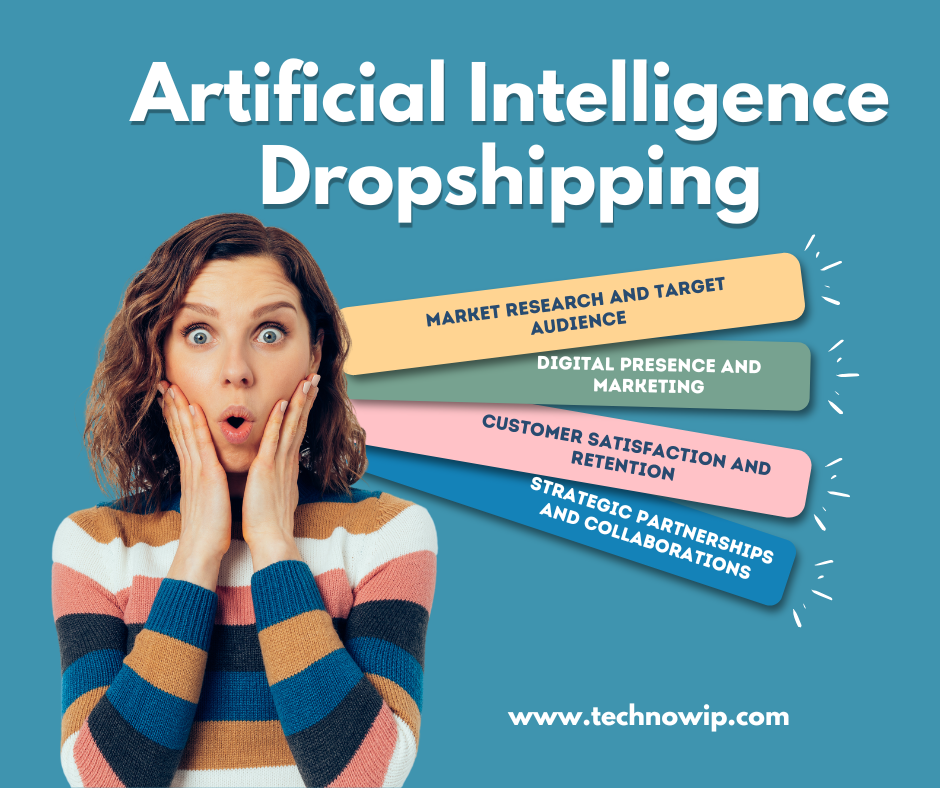 Artificial Intelligence Dropshipping